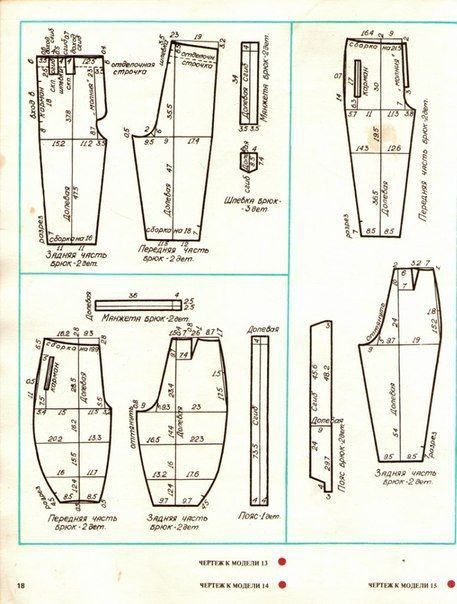 Linen Pants Pattern, Celana Jogger Wanita, Pola Rok, Celana Fashion, Trousers Pattern, Trouser Pattern, Sewing Pants, Pants Sewing, Sewing Clothes Women