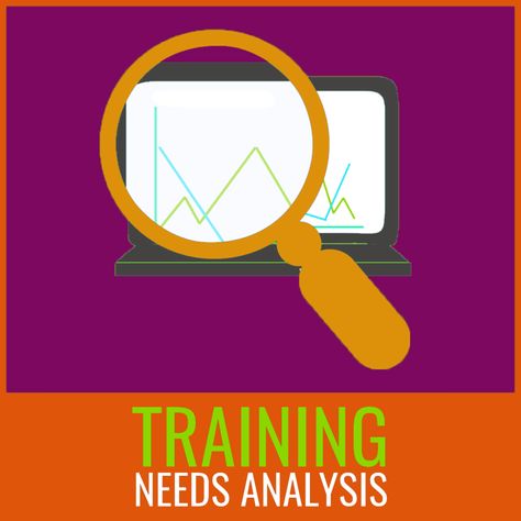 Training Need Analysis, Training Needs Analysis, Micro Learning, Needs Analysis, Vision And Mission Statement, Where Are We Now, Organization Development, Staff Morale, Career Motivation