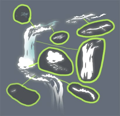 Waterfall Animation, Learn Animation, Animation Storyboard, Animation Sketches, Animation Tutorial, 3d Drawings, Animation Reference, Digital Painting Tutorials, Animated Drawings