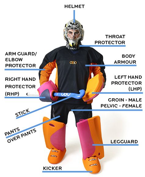 Goalie gear!  Gotta love it  :) Field Hockey Rules, Field Hockey Goalie, Field Hockey Goals, Goalie Gear, Hockey Goal, Hockey Rules, Hockey Kids, Hockey Gear, Pittsburgh Penguins Hockey