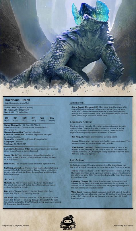 Dnd Monster Miniatures, Dnd Mountain Monsters, Monster Stat Blocks 5e, Dnd Monster Design, Dnd Monster Sheet, Homebrew Monsters 5e, Dnd Monsters Low Level, D&d Monsters, Dnd Homebrew Monsters