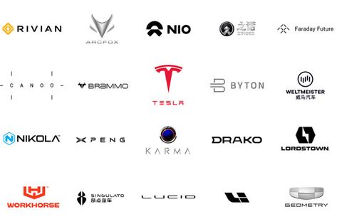 Electric Car Brands - List and Logos of All Electric Car Companies - Global Cars Brands Tech Brand Identity, Car Logos With Names, Motor Company Logo, Phobia Words, Motor Logo, Cycle Logo, All Electric Cars, Electric Cycle, Tech Brand