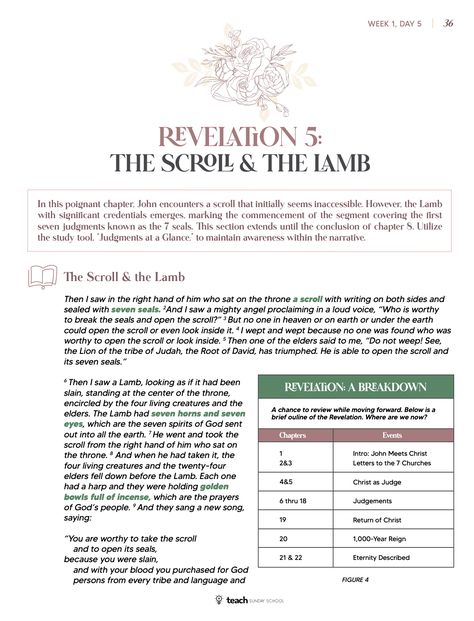 Revelation Bible Study — Teach Sunday School Bible End Times, Revelation Study, Bible Charts, Revelation Bible Study, Revelation 17, Revelation 5, Revelation Bible, Study Stuff, Scripture Writing