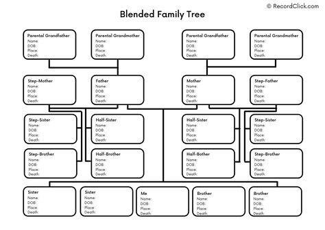 Blended Family Tree Template, Genealogy Templates, Free Family Tree Template, Family Rocks, Family Tree Printable, Family Tree Art, Tree Template, Genealogy Forms, Family Tree Chart