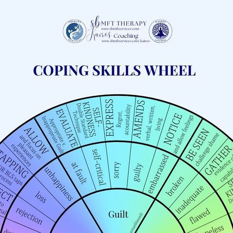 ShannanBlum | Somatic Coach, LMFT on Instagram: "If you're interested in a free worksheet of a Coping Skills Wheel to match the Feelings Wheel, send me your email & I'll pop it over into your inbox. 

I've seen various version of these and decided to make one that aligns with both the body-based and thinking skills I teach my clients. 

Follow @shannanblummft for mental health tips and trauma resolution support. 

Visit my website for more info: sbmftservices.com and an upcoming 4-day healing retreat: sbmftservices.com/VIP24

#emotionalhealing #CBTskills #SomaticSkills #selfhealingcoach #shannanblummft #kairoscoach #copingskills" Wheel Of Coping Skills, Coping Wheel, Healing Coach, Healing Retreats, Feelings Wheel, Double Standards, Health Tracker, Thinking Skills, Music Album