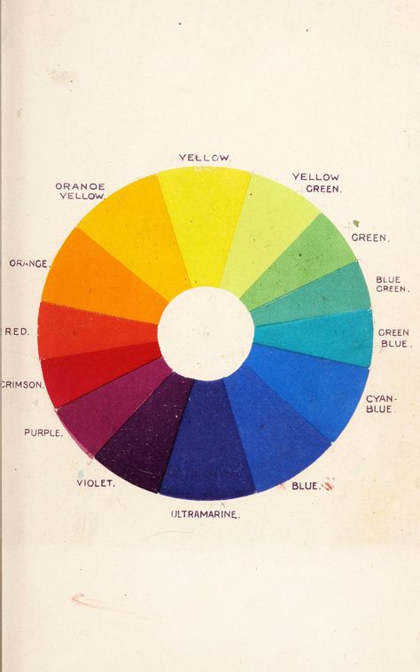 Henry Barrett Carpenter. (1923). 'Suggestions for the study of colour'. Rochdale: H.B Carpenter. This text was self-published by Henry Barrett Carpenter (1861-1930). Accessed on April 2, 2023, from https://archive.org/details/b30009339/ Color Theory Art, Fashion Design Classes, Derwent Inktense, Color Pallete, Color Study, Mother Art, Academic Art, Candle Packaging, Cyan Blue