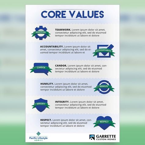 Values Poster Design, Core Values Design, Core Values Poster, Values Poster, Corporate Core, Corporate Values, Symbol Logo, Poster Poster, Core Values