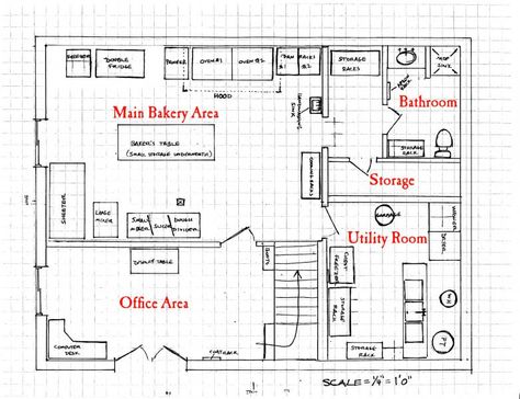 Shop Floor Plans Layout, Bakery Kitchen Design Layout, Small Shop Plan Layout, Commissary Kitchen Layout, Butchery Floor Plan Layout, Bakery Shop Floor Plan, Bakery Kitchen Design Commercial, Small Bakery Kitchen Ideas, Kitchen Bakery Ideas