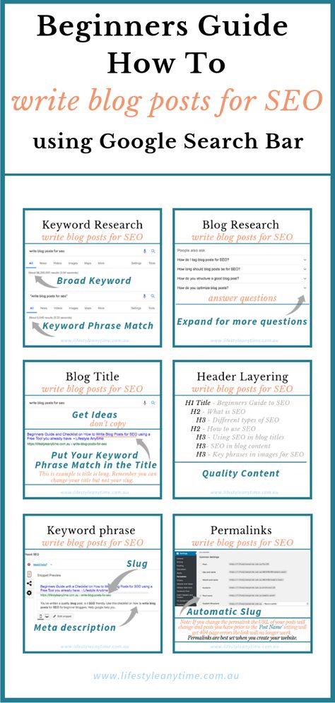 Google Search Bar, Keyword Search, Blog Title, Seo Tutorial, Seo Blog, Writing Blog, Research Writing, Seo For Beginners, Beginner Blogger