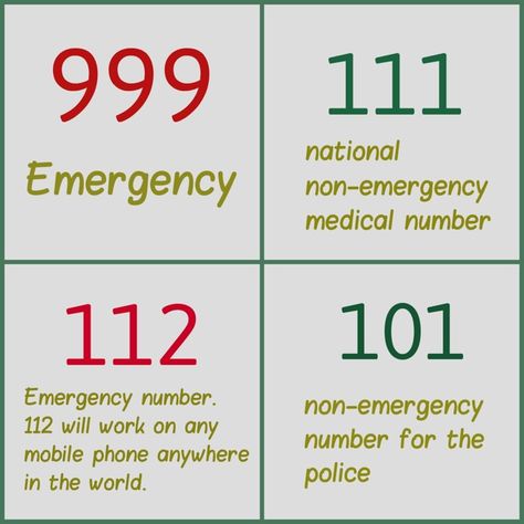 The world's first emergency telephone number 999, was introduced in London, on this day 30th June, 1937. 999 was chosen because it could be dialled on the old rotary dial telephones by placing a finger against the dial stop and rotating the dial to the full extent three times. Even in the dark or in dense smoke. This enabled all users, including the visually impaired, to easily dial the emergency number Emergency Phone Numbers, Fire Hydrant System, Car Fire Extinguisher, Emergency Numbers, People Who Help Us, Suction Machine, Cool Tech Gadgets Electronics, Gadgets Electronics, Homeschool Kids