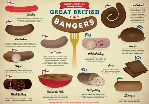 Research : Great British Bangers British Bangers, British Sausage, Cumberland Sausage, British Breakfast, British Foods, English Recipes, British Party, British Cooking, Fruit Pudding