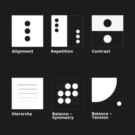 Basics Of Design, Semiotics Design, Graphic Design Learning, Latest Graphic Design, Graphic Design Interior, Elements And Principles, Design Basics, Design Theory, Principles Of Art