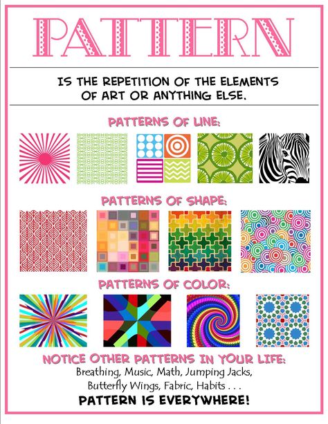 Pattern Principle Of Design, Principles Of Design Rhythm Pattern, Principles Of Design Elementary Art, Element And Principles Of Art, Elements And Principles Of Design Examples Art Worksheets, Formal Elements Of Art, Art Principles, Elements Of Art Line, Art Room Posters