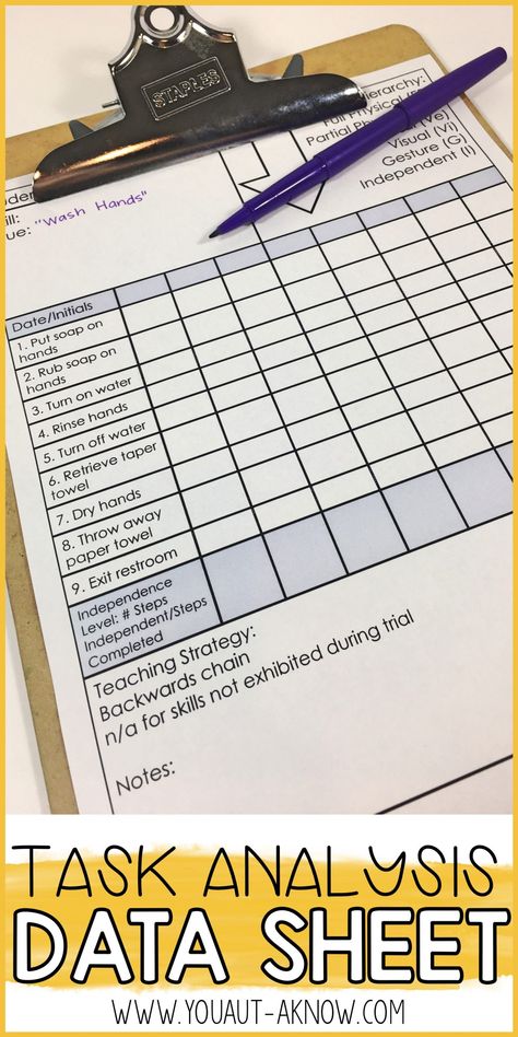 What is Task Analysis? - You Aut-A Know Bcba Organization Ideas, Aba Activities, Special Education Organization, Data Collection Sheets, Task Analysis, Student Binders, Applied Behavior Analysis, Elementary Teaching, Evidence Based Practice