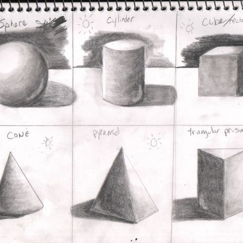 Lesson Plan Word Doc Lesson Title: Geometric Shape Shading Lesson Description: As an intermediary lesson to value study, students will shade simple geometric shapes in value. Each objects wil… 3d Drawing Techniques, Pencil Drawing Pictures, Easy Pencil Drawings, Geometric Shapes Drawing, Couples Art, Shading Drawing, Shadow Drawing, Shading Techniques, Pencil Shading