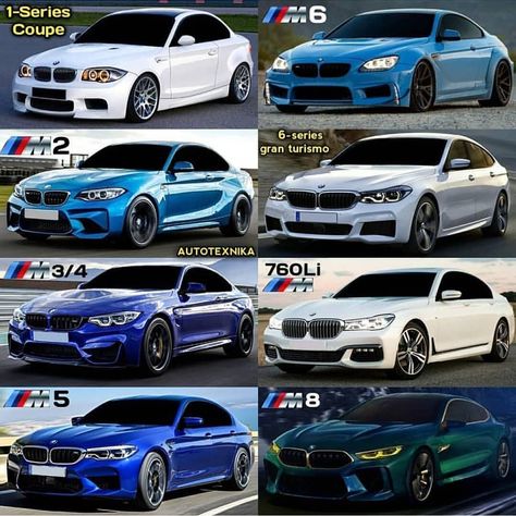 Tesla Car Aesthetic, All Bmw Models, Bmw G310r, Bmw Car Models, 2023 Tesla, Corsa Wind, Cool Truck Accessories, Carros Bmw, Serie Bmw