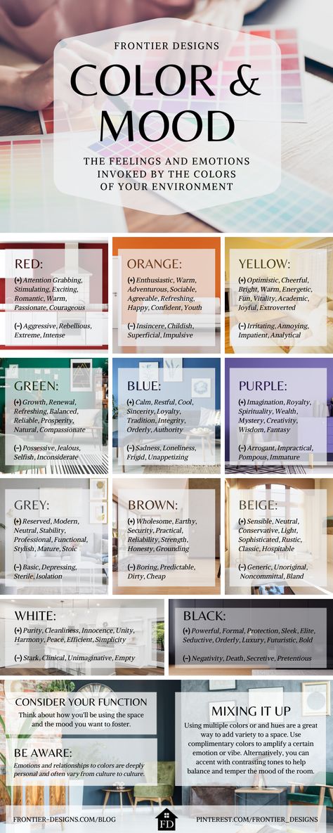 Interior Design Basics, Colour Psychology, Interior Design Principles, Interior Design Guide, Design Basics, Color Psychology, Calming Colors, Design Guide, Color Therapy