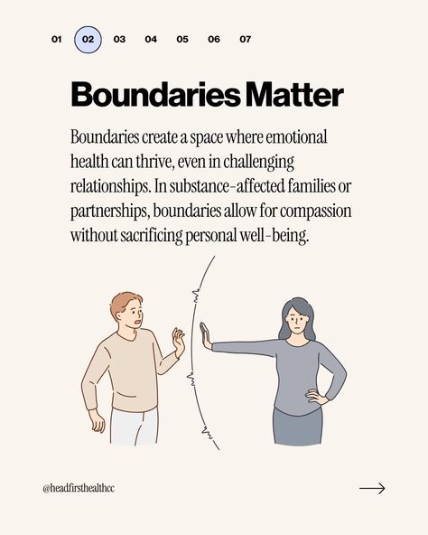 Setting healthy boundaries is essential in relationships affected by substance use, helping to protect your emotional well-being while offering compassionate support. Therapy can help you create boundaries that foster healthier dynamics. Visit #headfirsthealth to learn how we can help you take the first step toward emotional wellness. Book your appointment today at headfirsthealthcc.com or text us at 312 291 1595 💬 How do you prioritize boundaries in your life? #MentalHealthMatters #Sub... Create Boundaries, Crossing Boundaries, Setting Healthy Boundaries, Healthy Boundaries, Book Your Appointment, Mental Health Matters, Take The First Step, Emotional Wellness, Emotional Health