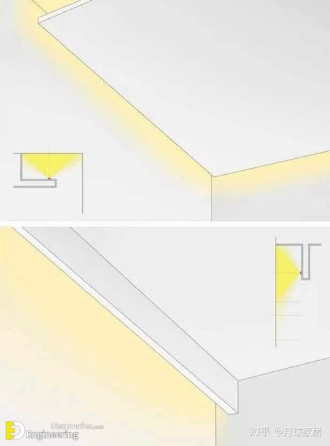 How To Install LED Cove lighting? | Engineering Discoveries Exterior Lighting Design, Hidden Lighting, Home Lighting Design, Cove Lighting, Ceiling Detail, Lighting Techniques, Light Study, Ceiling Light Design, Indirect Lighting