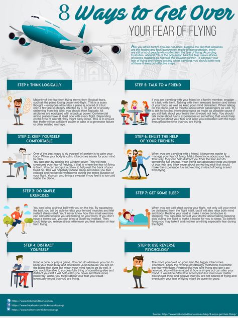 Fear Of Spiders, Travel By Plane, Scared Of Flying, Sleep Exercise, Fear Of Flying, By Plane, Work Tools, Wipe Out, Spiders