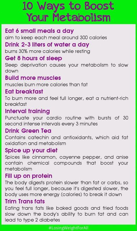 Drinks To Boost Metabolism, Ways To Boost Metabolism, Metabolism Boosting Foods, Metabolism Diet, Metabolic Diet, Speed Up Metabolism, Metabolism Booster, Increase Metabolism, Fast Metabolism