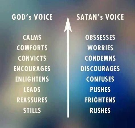 God's Voice vs. Satan's Voice. Don't let the enemy be the loudest voice in your head. God's Voice, A Course In Miracles, Spiritual Inspiration, Faith Hope, Trust God, The Words, Word Of God, Christian Quotes, Bible Quotes