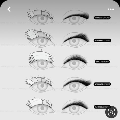 Applying Lashes, Eyelash Decor, Eyelash Studio, Esthetics Room, Eyelash Tips, Eyelash Technician, Lash Extensions Styles, Eyelash Extentions, Lash Room