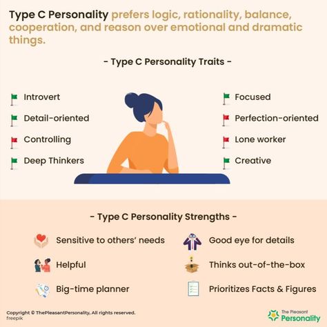 C personalities are described as logic-oriented, detail-seeking, rational, and thoughtful people. They analyze every step before actually executing the plans. Type C Personality, Over Emotional, Type Personality, Time Planner, Therapy Counseling, Baldur's Gate, Personality Traits, Emotional Health, Cool Eyes