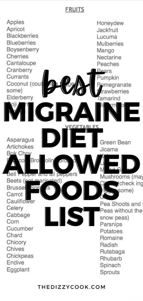 Best Food For Migraines, Hyh Migraine Diet, Migraine Relief Diet, Migraine Diet Lunch, Homemade Migraine Remedies, Food To Help With Migraines, Foods That Help With Migraines, Diet For Migraines, Hyh Migraine Diet Recipes