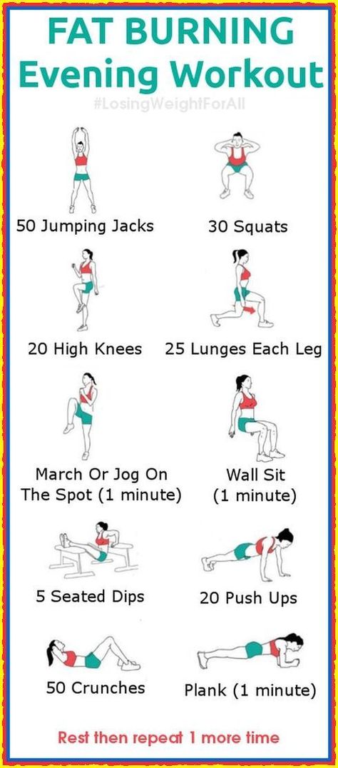 Evening Workout, Burning Workout, Trening Fitness, Weight Workout, Outfit Yoga, Fat Loss Workout, Trim Healthy, Belly Fat Workout, Fat To Fit