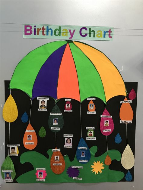 Birthday Chart, First Day Of School Activities, Class Decoration, Kids Activities, School Activities, First Day Of School, Activities For Kids, Kindergarten, Umbrella