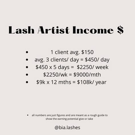 BIA | ONLINE LASH EXTENSION TRAINING on Instagram: "What better way than to see others who have walked the walk before you 👼🏼 What you gain from becoming a Lash Artist 1. Work your own schedule 2. Make money everyday 3. Grow a business of your own 4. Or simply start a side hustle Enroll on lashesbybiaa.com and learn all lash styles in the Masterclass. perfect for beginners or anyone looking to get certified again and freshens up on your skills! 🤓 #lashartist #lashbusiness #lashbusinesstips # Start Lash Business, Starting A Lash Business, Lashes Caption, Lash Prices For Beginners, Lashing Business, Beginner Lash Tech Prices, Lash Room Ideas, Esthetician Inspiration, Eyelash Studio