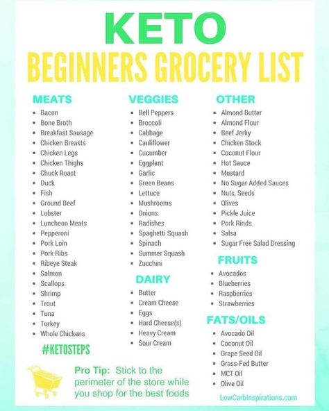 keto for beginners on Instagram: “Free guide on keto go to bio @keto_nextgoal.us • Keto beginners grocery list . #ketoquotes #ketomealprep #ketomemes #ketofood #ketoliving…” Keto Grocery List For Beginners, Keto Shopping List, Keto Grocery List, Keto Pancakes, Keto Diet Food List, Keto Food List, Makanan Diet, Diet Vegetarian, Diets For Beginners