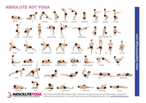 Bikram Yoga Poses, Yoga Poses Chart, Yoga Videos For Beginners, Yoga Poses Pictures, Yoga Bikram, Yoga Ashtanga, Basic Yoga Poses, Yoga Poses Names, Yoga Routines