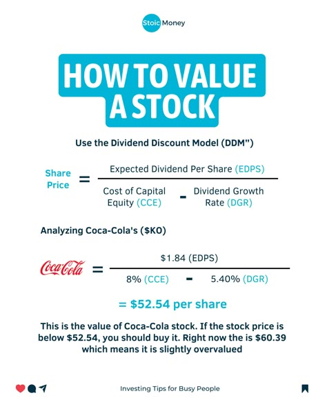 Follow @stoicmoneycoach for quick investing tips for very busy people! 🔥 How to Value a Stock using DDM Remember: YOU are the only person that wants the best for your money. I believe it’s our duty to learn not only how to MAKE money, but also how to INVEST money. So make sure to follow me @stoicmoneycoach to learn more things like this! #money #investing #finance #personalfinance Value Investing Stock Market, Ways To Invest Money, How To Start Investing In Stocks, Learn To Invest, Finance Tips Investing, How To Invest In Stocks, Basic Finance, Money Investment Ideas, Money Education