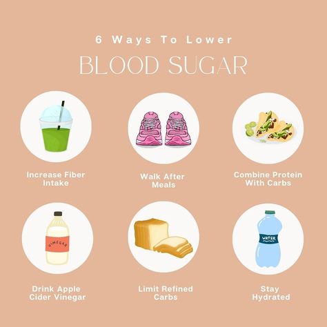 6 hacks to lower blood sugar naturally 🤩 Lowering blood sugar naturally involves simple lifestyle changes. Pair protein with carbs to stabilize glucose levels, increase fiber intake, and take a walk after meals to reduce post-meal spikes. Apple cider vinegar before meals may improve insulin sensitivity, while limiting refined carbs and staying hydrated support better blood sugar control. - #bloodsugar #lowerbloodsugar #lowerbloodsugarlevels #lowerbloodsugarnaturally #naturopathicmedicine #ho... Balancing Blood Sugar Naturally, Better Me Challenge, Increase Fiber Intake, Increase Fiber, Lowering Blood Sugar, Refined Carbs, Vinegar Drinks, Social Media Plan, Lower Blood Sugar Naturally