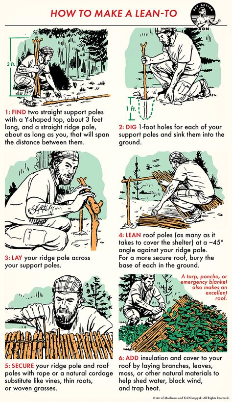 How to Make a Survival Lean-To | The Art of Manliness Survival Skills Emergency Preparedness, Camping Gear Survival, Self Defence Training, Lock Picking, Bullet Journal For Beginners, Nature Education, Survival Books, Lean To, Survival Skills Life Hacks