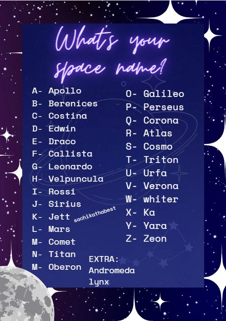 What Is Your Astronaut Name, Planet Name Ideas, Galaxy Name Ideas, Space Username Ideas, Space Inspired Names, Planet Names Ideas, Astronomy Names, Space Themed Names, Alien Names