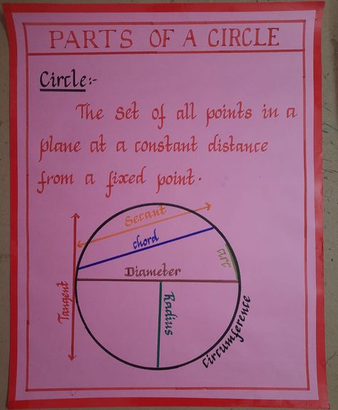 Geometry Parts Of Circle Chart, Parts Of A Circle Worksheet, Euclidean Geometry Notes Grade 11, Maths Chart, Maths Exhibition, Teaching Aids For Maths, Factor Theorem, Maths Tlm, Probability Math