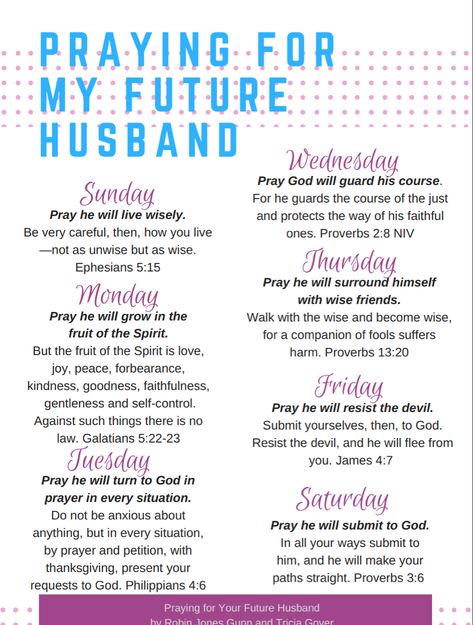 Prayers For Future, Prayers For My Future Husband, Praying For Future Husband, Prayers For My Future, Pray For My Husband, Future Husband Prayer, Bible Verses About Relationships, Godly Husband, Husband Prayer