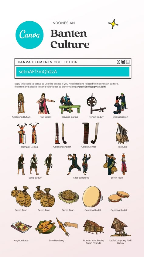 Ilustrasi Kebudayaan Banten creativefontscanv Canva Elements Keyword Aesthetic, Canva Free Elements, Fun Worksheets For Kids, Indonesian Culture, Canva Codes, Keyword Elements Canva, Hut Ri, Canva Elements Keyword, Canva Element Keyword