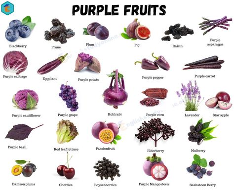 Seasonal Fruits And Vegetables Chart, Names Of Vegetables In English, Orange Colour Fruits And Vegetables, Seasonal Fruit And Vegetable Chart, Purple Fruits And Vegetables, Color Theories, Vegetables List, List Of Veggies, Fruits And Vegetables List