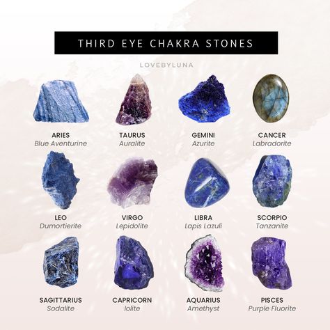 the sixth chakra, known as the third eye, or brow, chakra is associated with intuition, foresight, and awareness. it is located in between the eyebrows and is connected to the element of light and the color purple, or deep indigo blue. ⁣⁠#thirdeye #lovebyluna Sixth Chakra, Brow Chakra, Third Eye Chakra Stones, Crystal Healing Chart, Crystal Vibes, Best Crystals, The Third Eye, Crystals Healing Properties, Spiritual Crystals