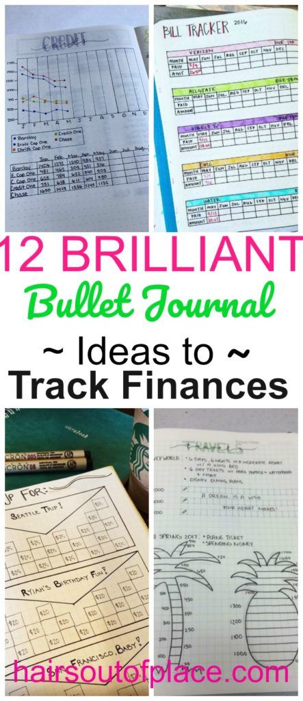 Ideas To Save Money, Bullet Bullet, Payoff Debt, Bullet Journal Budget, Finance Bullet Journal, How To Bullet Journal, Personal Finance Books, Bullet Journal Ideas, Finance Tracker