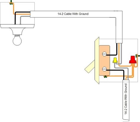 Lights and light switches are among the most common wiring elements in a home. A single pole light switch is a fairly simple circuit. Installing A Light Switch, Light Switch Wiring, Barn Door Cabinet, Hvac Design, Home Electrical Wiring, Simple Circuit, House Wiring, Electronic Schematics, Electrical Wiring Diagram