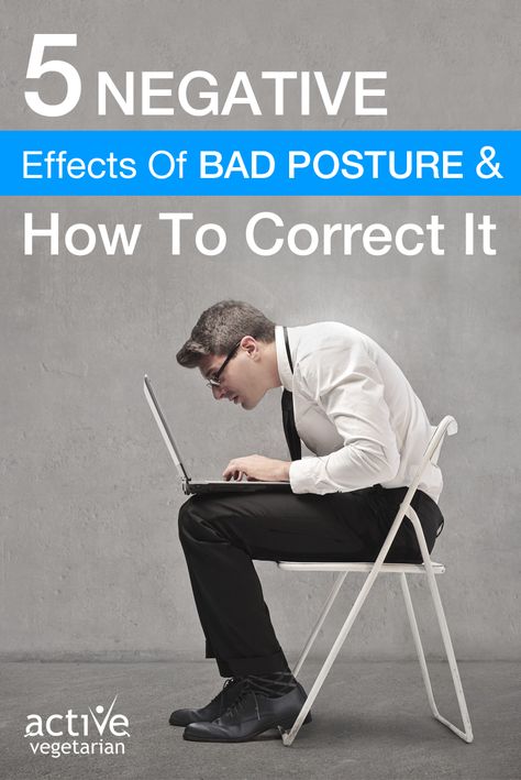 We are a nation of poor posture…. slouching and internally rotated shoulders are the norm…. I bet that made you sit up straight, didn’t it?... Posture Stretches, Posture Correction Exercises, Sit Up Straight, Posture Fix, Glute Medius, Body Pain Relief, Tight Hip Flexors, Posture Exercises, Psoas Muscle