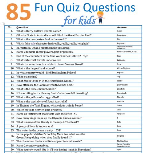 85 Fun Quiz Questions For Kids - The Holidaying Family Fun Trivia Questions And Answers For Kids, Kids Jeopardy Game Questions, General Questions For Kids, Family Trivia Questions Ideas, Fun Family Question Games, Kahoot Questions For Family, General Knowledge Questions In English, Quiz Questions And Answers For Kids, Question Answer Games Fun