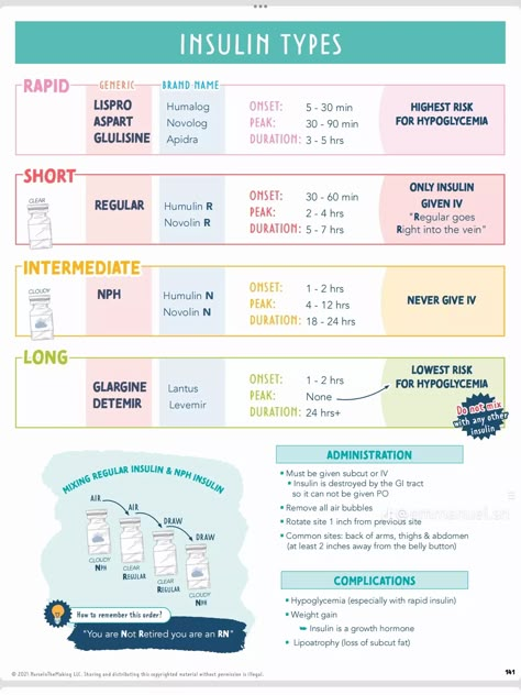 Nursing Mnemonics Pharmacology, Primary Care Nurse Practitioner, Pharmacology Mnemonics Cns, Nursing Fundamentals Study Guides, Simple Nursing Pharmacology, Cns Stimulants Pharmacology, Insulin Medication Nursing Mnemonics, Pharmacology Template, Nursing Fundamentals Medication Administration