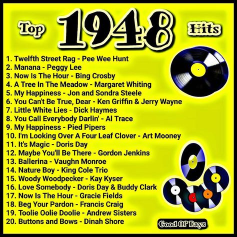 40s Music Playlist, Music Playlist Ideas, Music Exhibition, 40s Music, 1940s Music, Music Lists, Billboard Charts, Record Chart, Forties Fashion