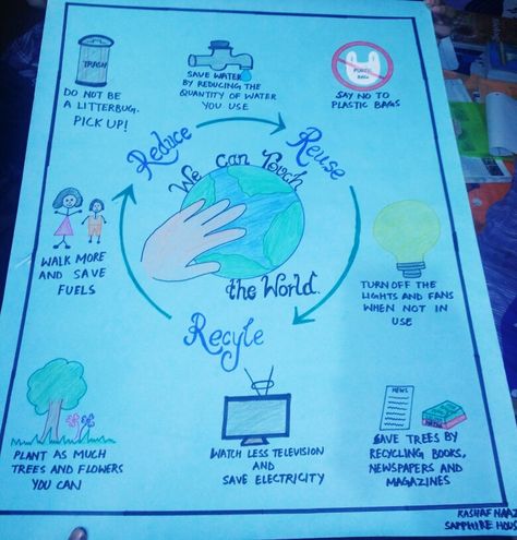 An environment friendly chart made by Kashaf Naaz Cleanliness Poster Ideas For Kids, Environmental Day, City Clean, Save Environment, Interesting Facts About Yourself, Chart Ideas, Path Ideas, Save Fuel, Model Ideas